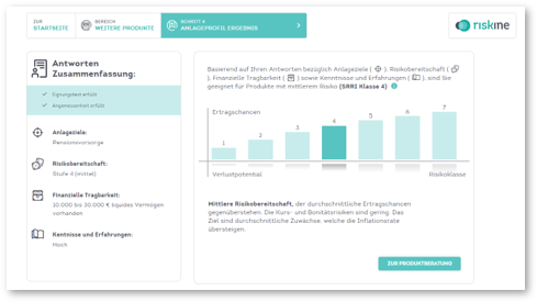 Anlage4